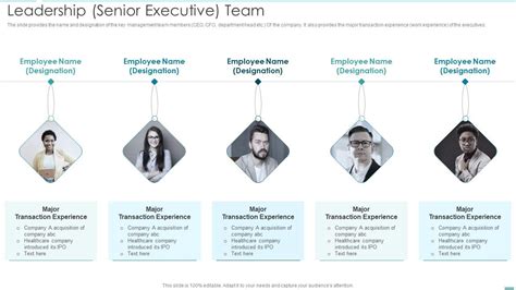 bank of commerce head office|Senior Executive Team .